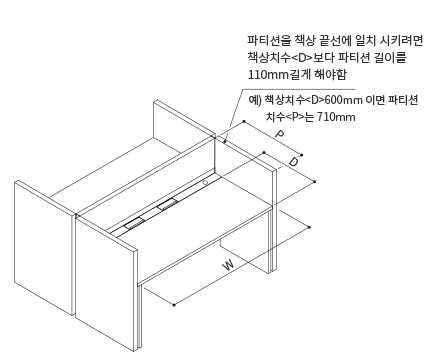 더블형 도면