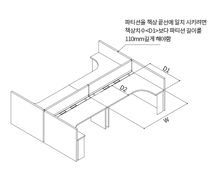 혼합형 도면