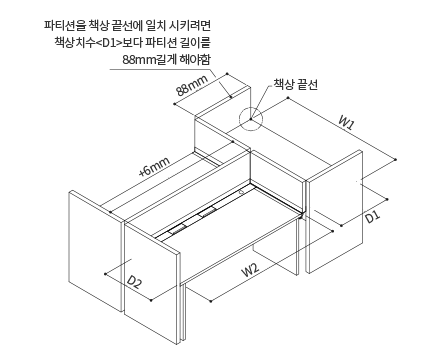 혼합형 도면